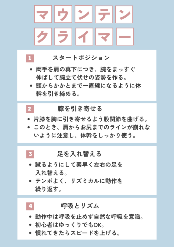 マウンテンクライマー解説画像