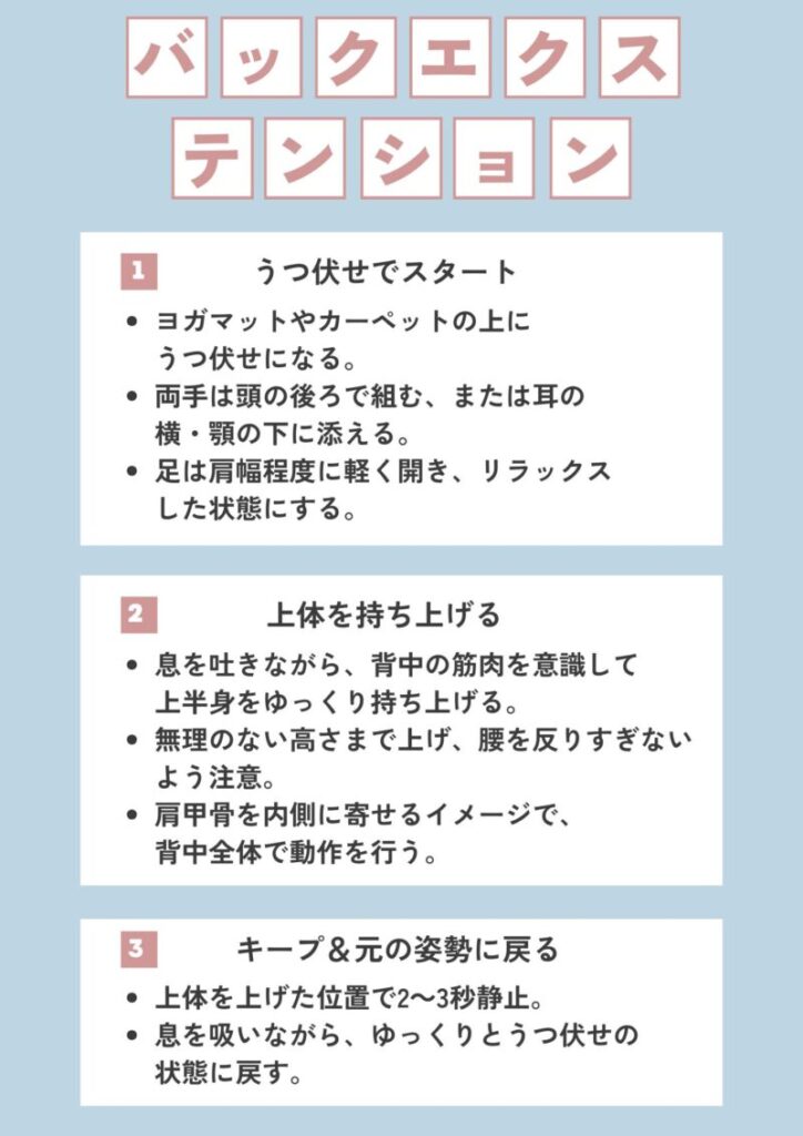 バックエクステンション解説画像