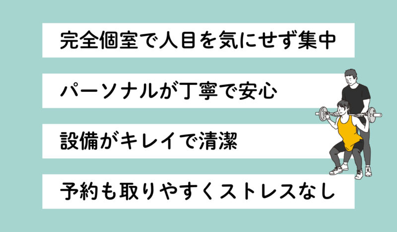ハコジム新小岩店の口コミまとめ|完全個室で集中・パーソナルが親切・設備が清潔・予約しやすいと評判