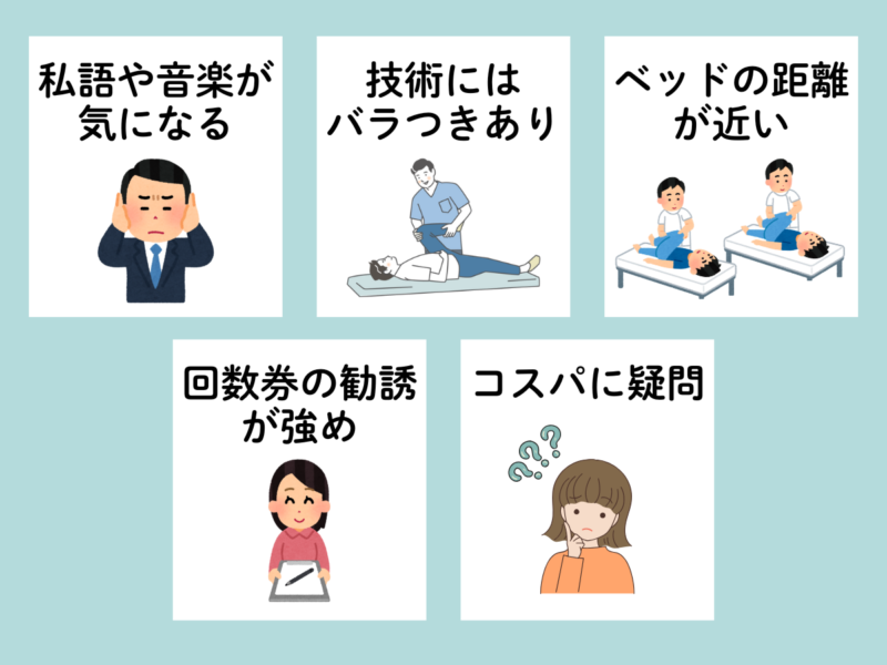 ドクターストレッチ仙台の利用者が感じたデメリットをイラストで表現。『私語や音楽が気になる』『技術にばらつき』『ベッドの距離が近い』『回数券の勧誘が強め』『コスパに疑問』などの口コミ内容を可視化した図