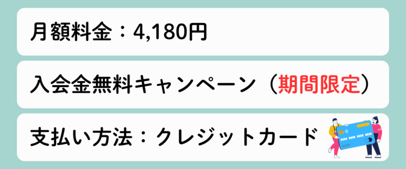 ハコジム中洲店の月額料金4180円|入会金無料キャンペーンや支払い方法(クレジットカード対応)を紹介する案内画像