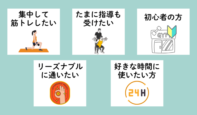 ハコジム新小岩の利用が向いている人|集中して筋トレしたい、たまに指導も受けたい、初心者・リーズナブルに通いたい、24時間好きな時間に使いたい人向け