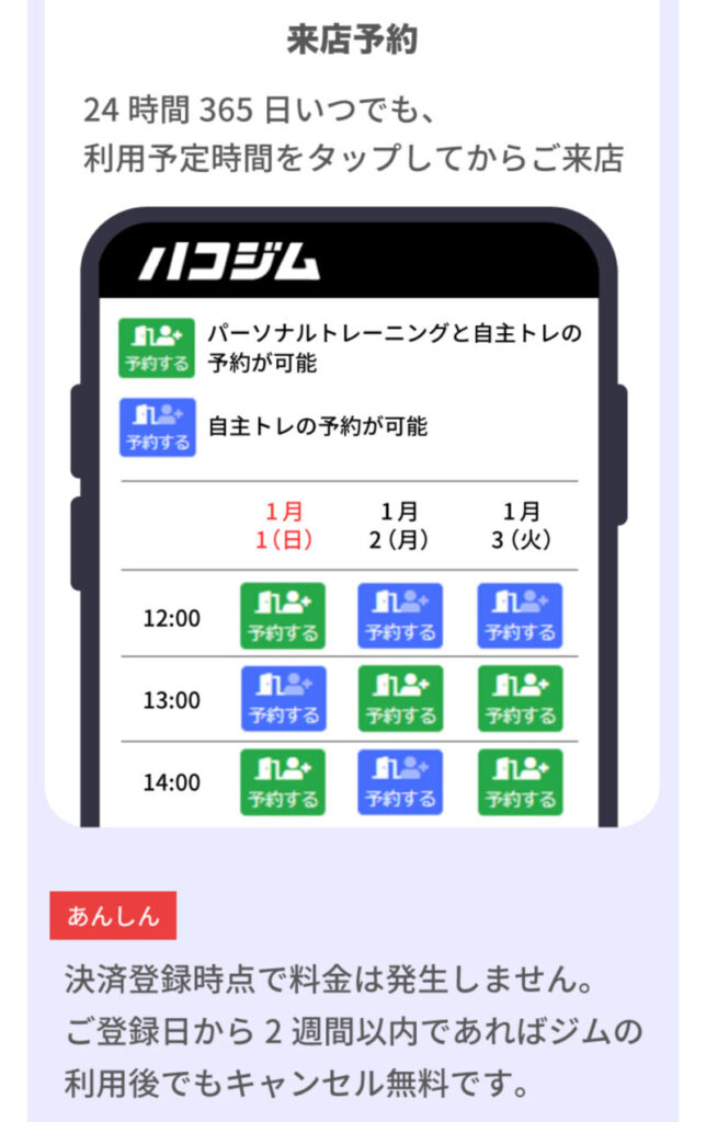 ハコジムの予約画面|24時間365日いつでもスマホからパーソナルトレーニングや自主トレを簡単予約可能。登録から2週間以内は利用後でもキャンセル無料で安心。