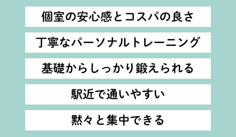 ハコジム広島駅前店のいい口コミ・評判:個室の安心感とコスパ、丁寧なパーソナル指導、基礎から鍛えられる、駅近で通いやすい、黙々と集中できる