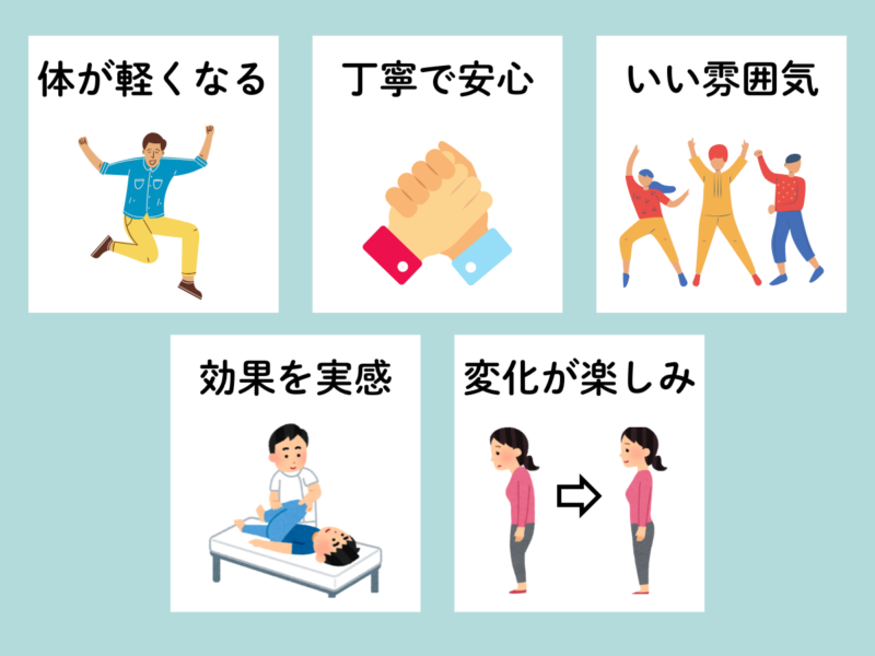 「ドクターストレッチ仙台の口コミで多い感想まとめ|体が軽くなる・丁寧で安心・効果を実感など利用者の声をイラストで可視化」