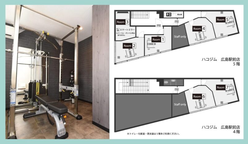 ハコジム広島駅前店の店内とフロアマップ画像|個室トレーニングルームを備えた完全個室型ジムの設備と、4階・5階に配置された各ルームの間取り図。パワーラックやベンチを備えた個室で、利用者が周囲を気にせずマンツーマンや自主トレーニングに集中できる環境を紹介するイメージ