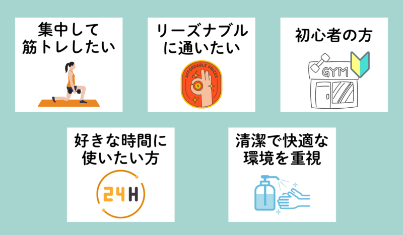 ハコジム中洲店 口コミ|向いている人の特徴を図解:集中して筋トレ・リーズナブル・初心者OK・24時間利用・清潔な環境