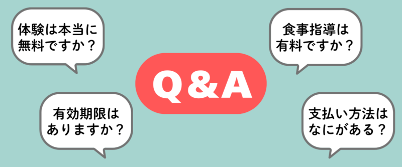リアルボディ仙台店の料金やサービスに関するQ&Aイメージ。無料体験の有無や食事指導の料金、有効期限、支払い方法など利用者の疑問をまとめた図解。