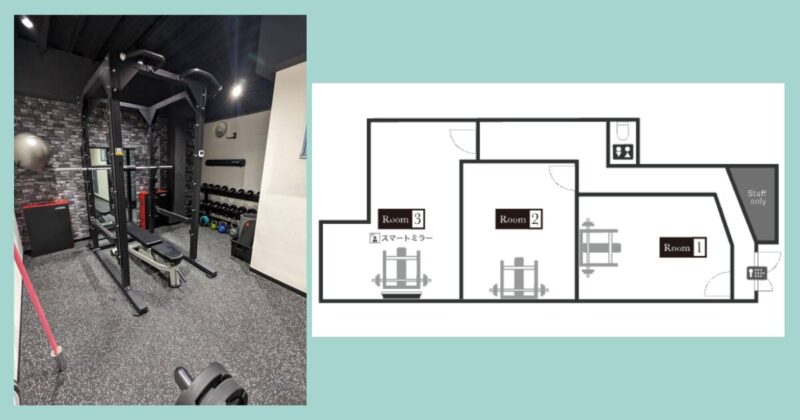 ハコジム今川駅前店の完全個室トレーニングルーム設備と部屋配置図|パワーラックとスマートミラー完備