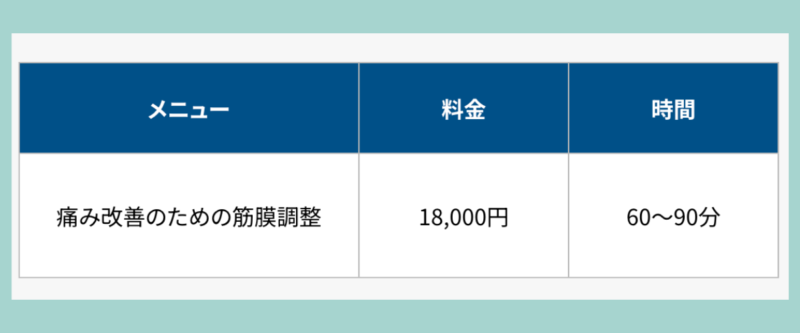 理学ボディの料金表。痛み改善のための筋膜調整は18,000円、施術時間は60〜90分と紹介されている料金メニュー画像
