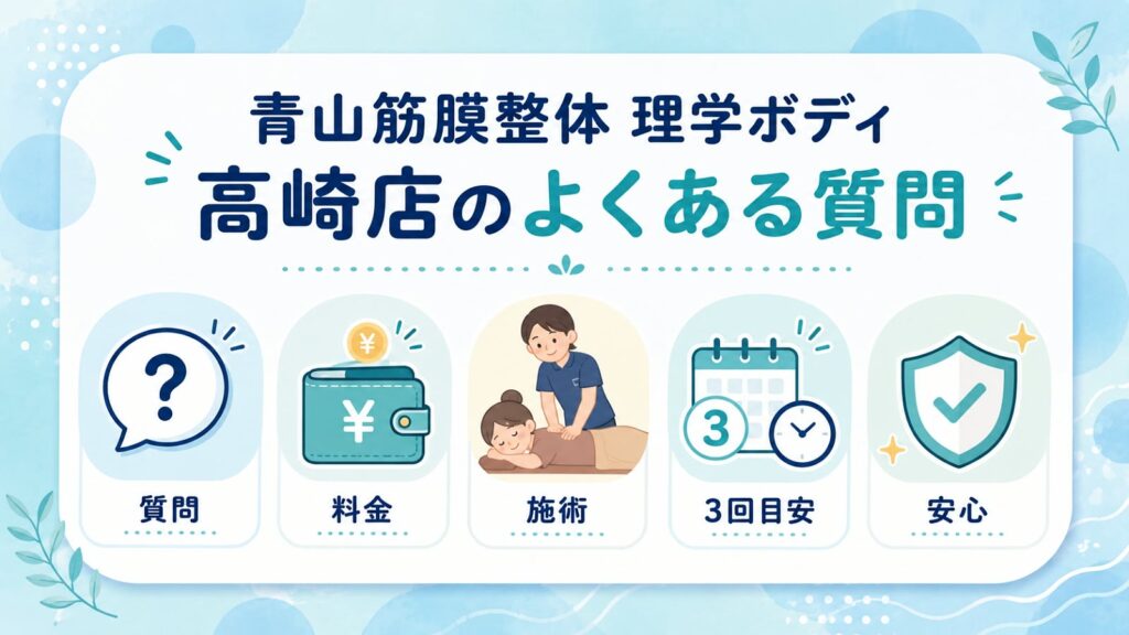 青山筋膜整体 理学ボディ高崎店のよくある質問。料金、施術、3回目安、安心について紹介