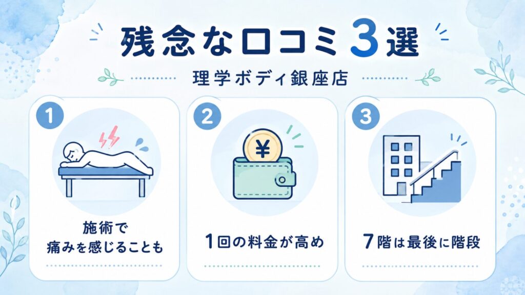青山筋膜整体 理学ボディ銀座店の残念な口コミ・評判3選｜施術の痛み、料金の高さ、7階への階段を紹介