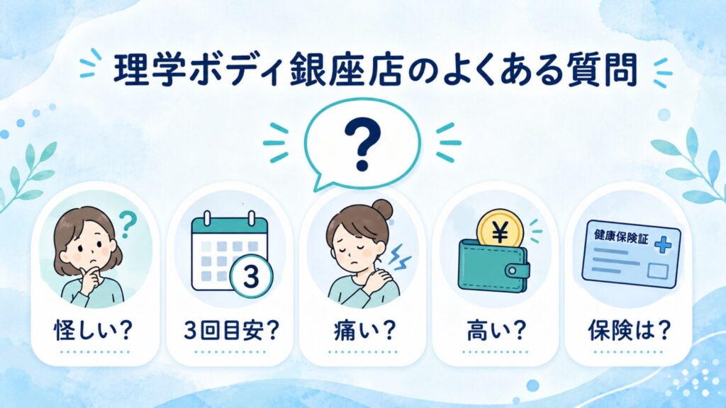 青山筋膜整体 理学ボディ銀座店のよくある質問｜怪しい・3回目安・施術の痛み・料金・保険を解説