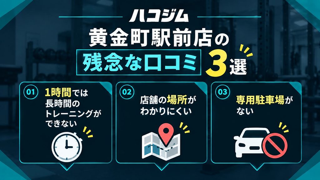 ハコジム黄金町駅前店の悪い口コミ・評判3選|1回60分の利用制限・店舗の場所のわかりにくさ・専用駐車場がない点