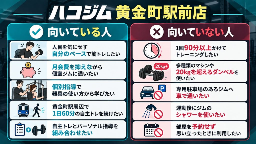 ハコジム黄金町駅前店が向いている人・向いていない人の比較|完全個室のメリットと利用時間・設備・駐車場などの注意点